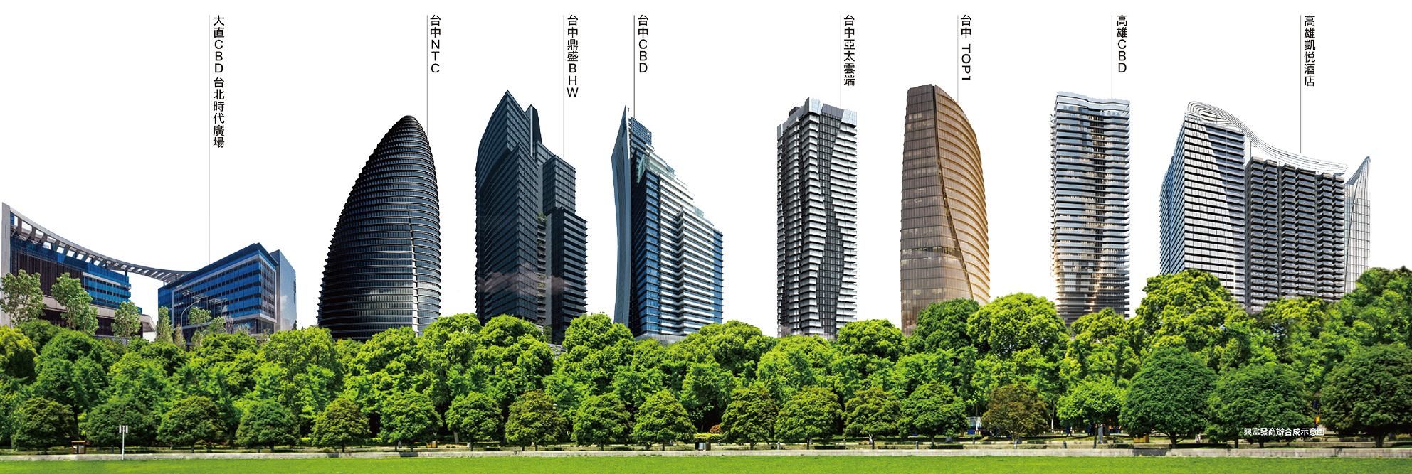 跟緊腳步，佈局下一個精采十年